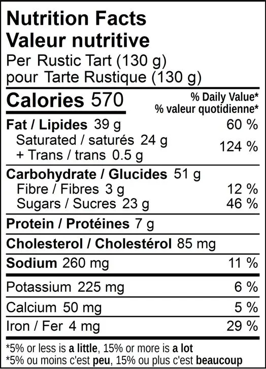 WFC_3803_NB_ValueAdd_ChocolateRusticTart_NFT