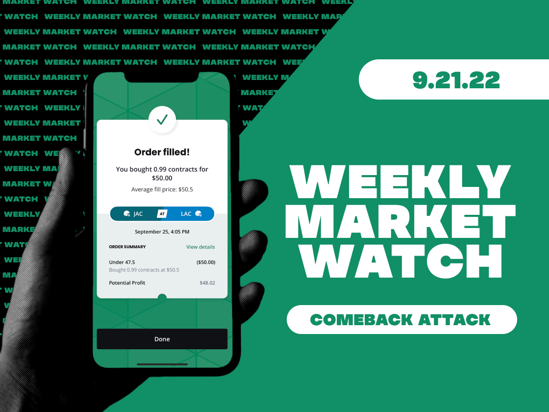 Weekly Market Watch on Sporttrade week of Sept 21, 2022