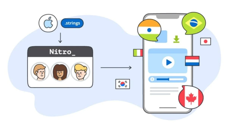 How to Localize Your iOS App and Reach a Global Audience?