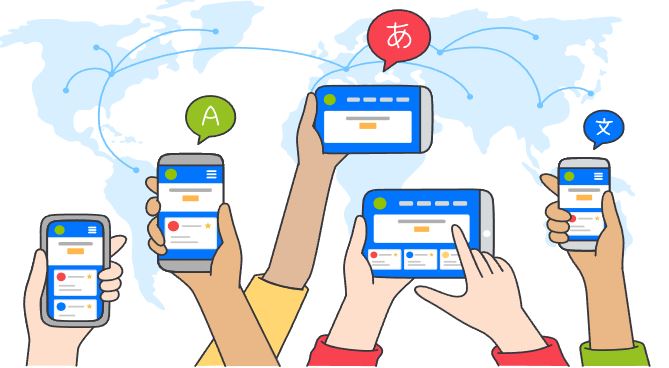 How to localize your websites in multiple languages