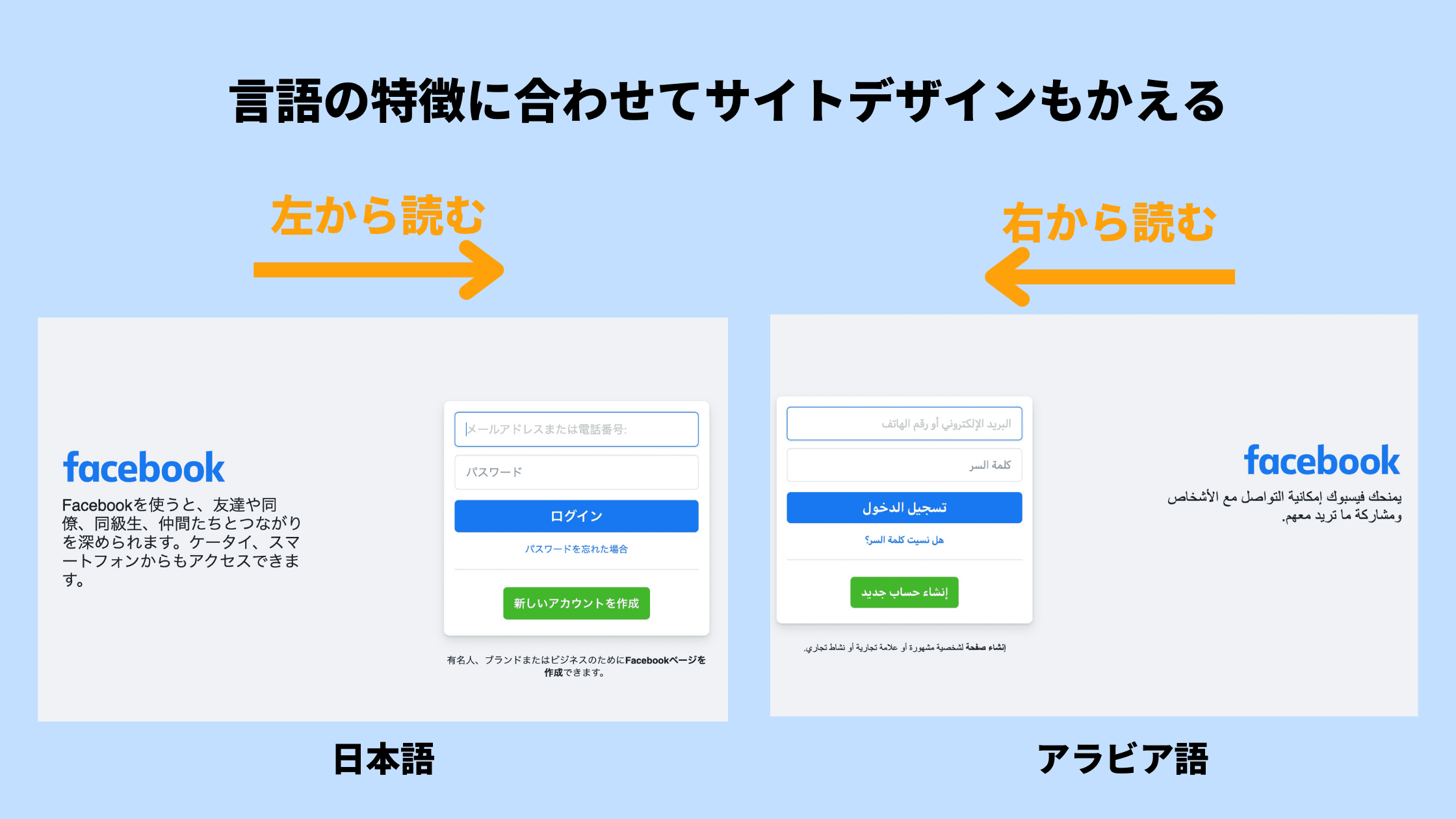 localization-case-studies-06