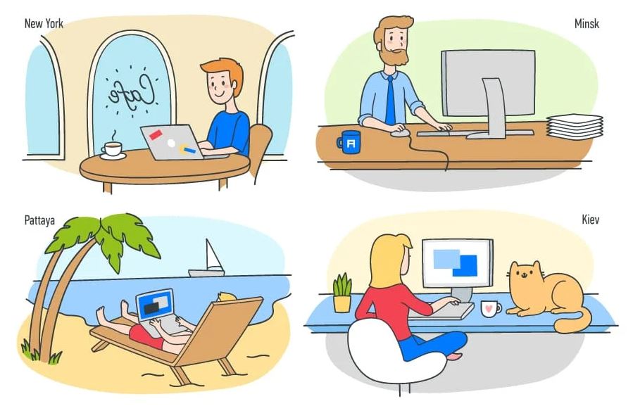 How Alconost Runs a Successful Remote Company (Part 1 of 2)