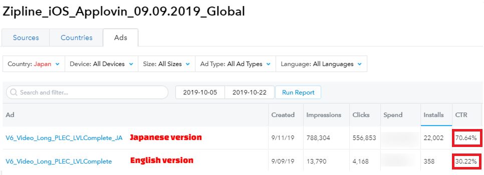 how-to-reach-global-users-8