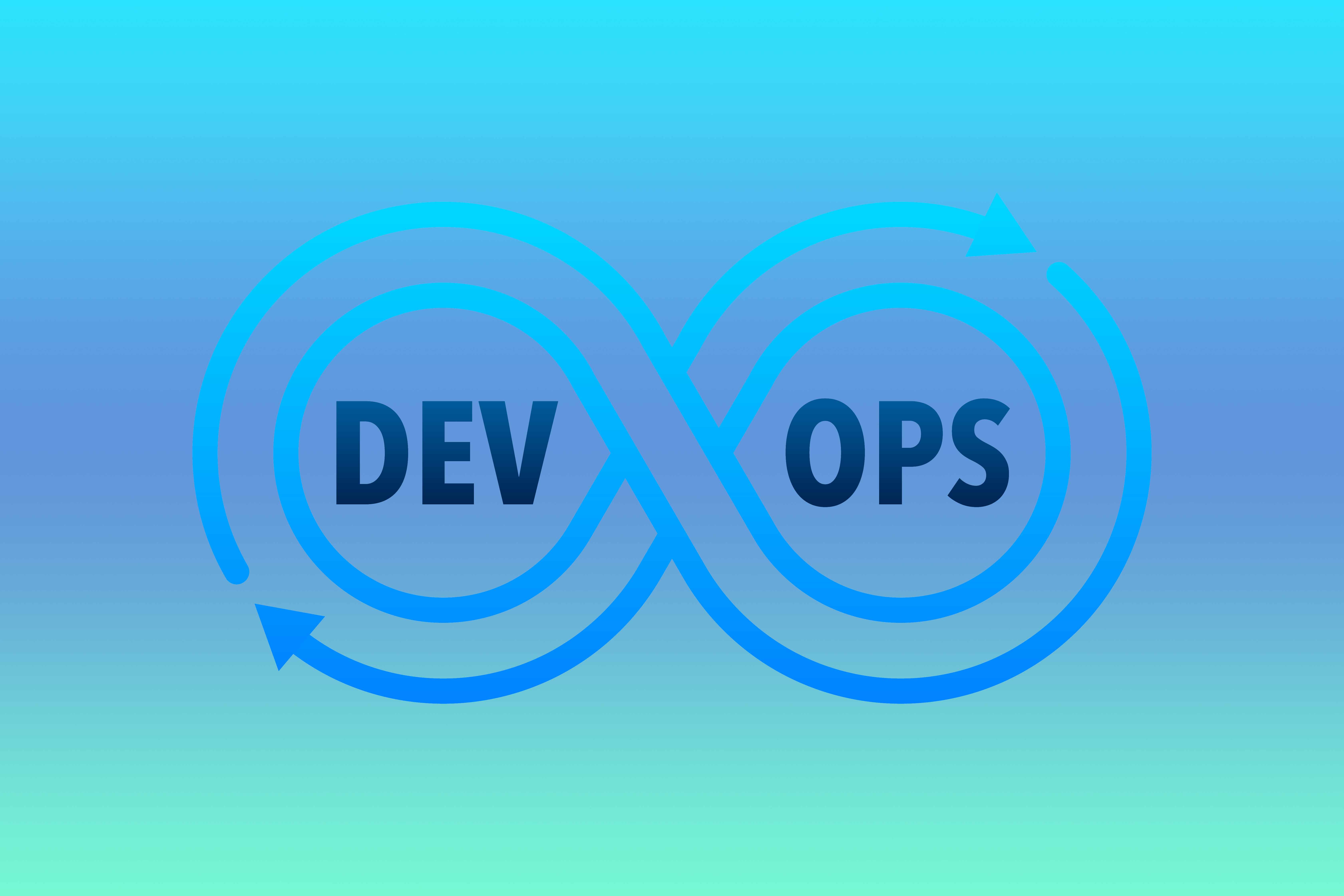 The Role of DevOps in Modern Software Development