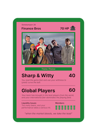 Slotskampen team card