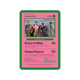 Slotskampen team card