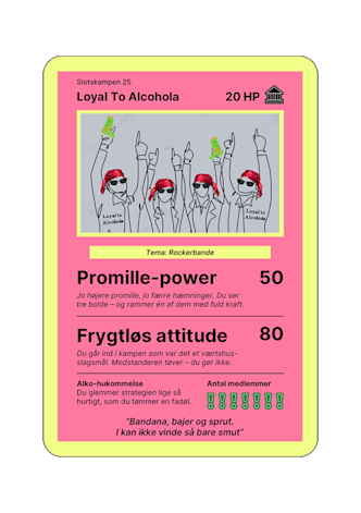 Slotskampen holdkort (skaleret så det passer til "image small rounded")