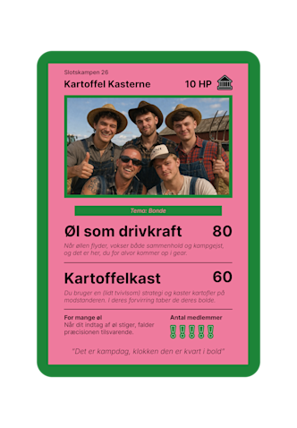 Slotskampen holdkort (skaleret så det passer til "image small rounded")
