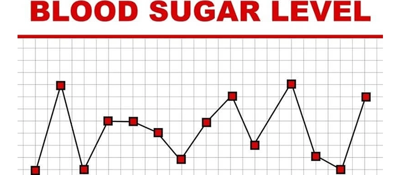 Normal Blood Sugar Levels for Non-Diabetic People 