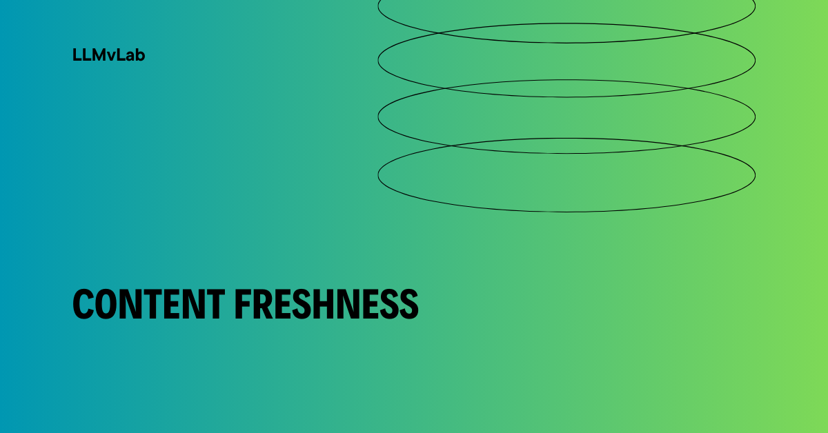 What Is Content Freshness And Why It Matters For SEO