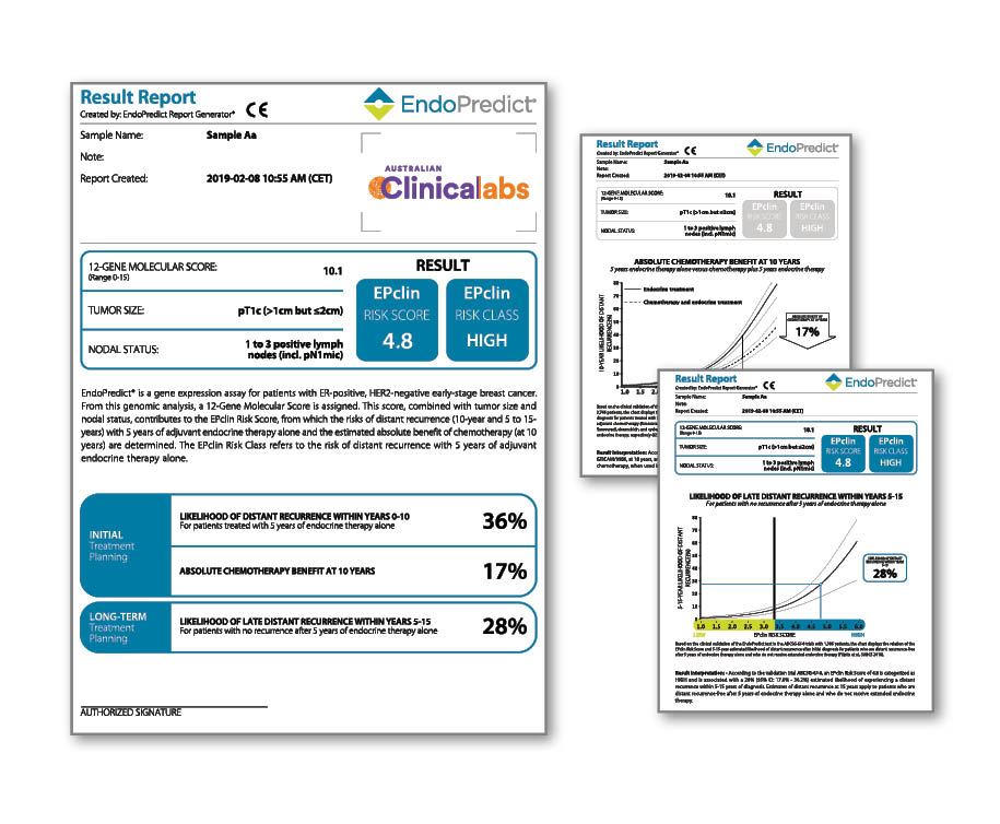 EndoPredict Reports