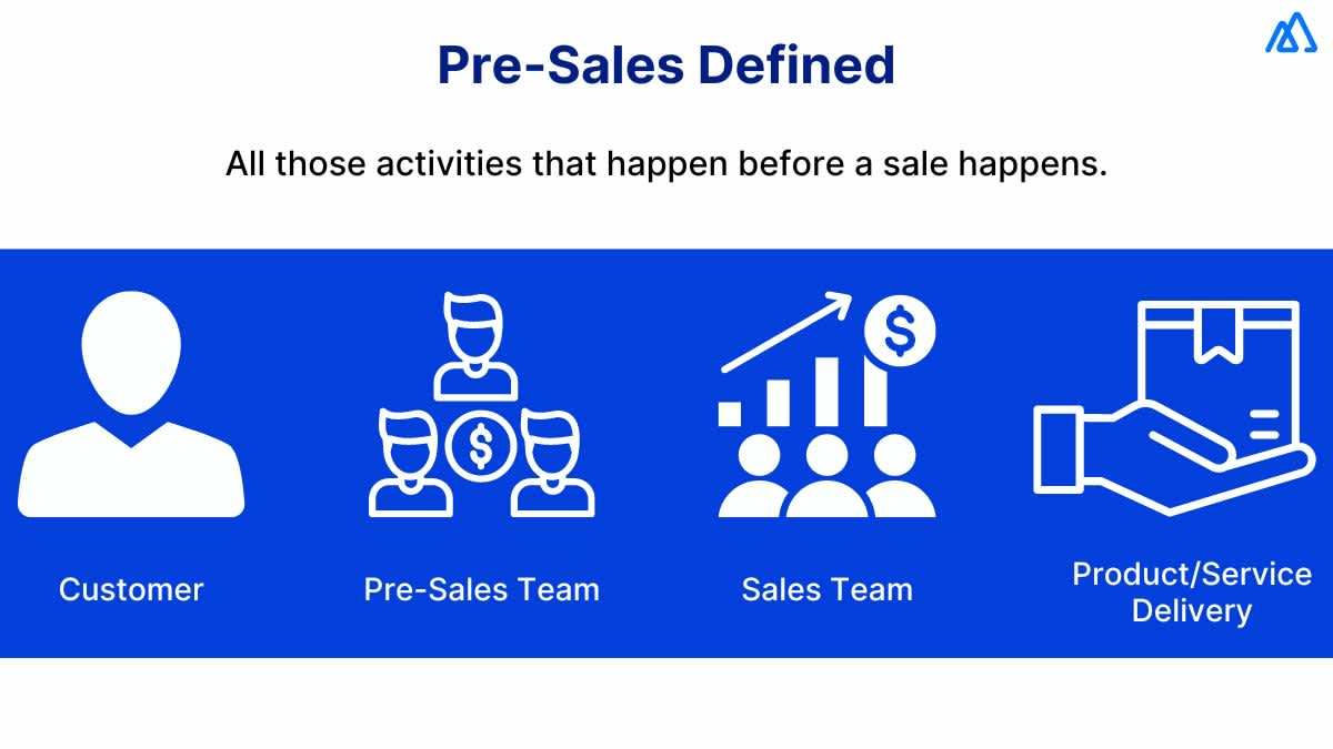 What-Is-Pre-sales