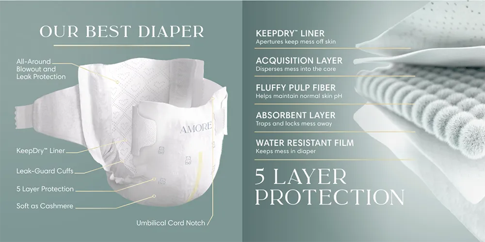 The Pampers AMORE diaper, featuring a soft-as-cashmere feel and an advanced five-layer protection system for performance without compromise.