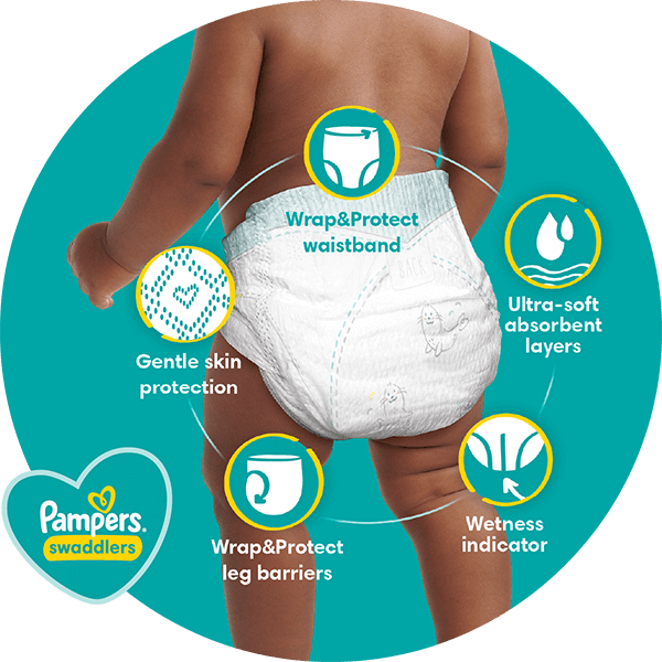 Consensus on Sam's brand (members mark) diapers? They advertise same  features as honest/pampers. : r/moderatelygranolamoms