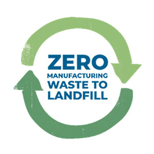 Zero manufacturing waste to landfill