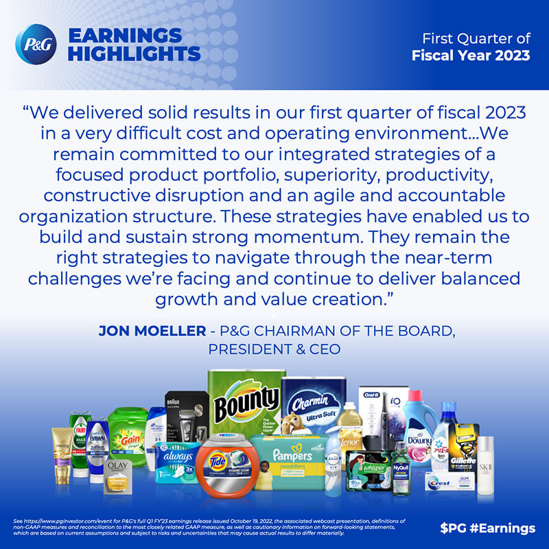 P&G annual profit drops 40%, sales disappoint