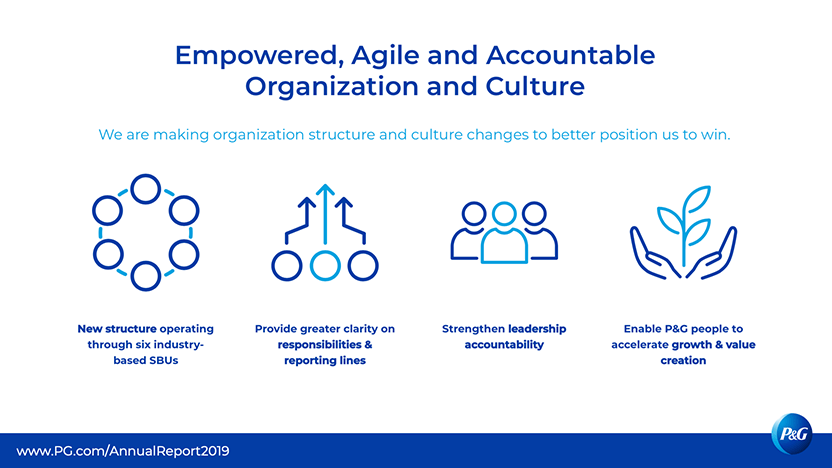Organization and Culture