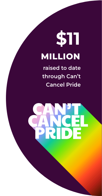 11 million raised to date through Can’t Cancel Pride