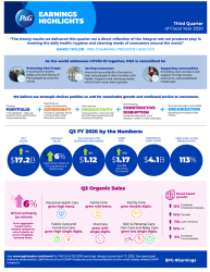 P&G's Coronavirus Earnings Impact May Leave More Questions Than