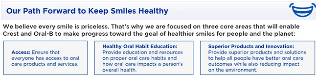 Our path forward to keep smiles healthy