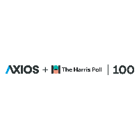 The Axios Harris Poll 100 badge