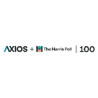The Axios Harris Poll 100 badge