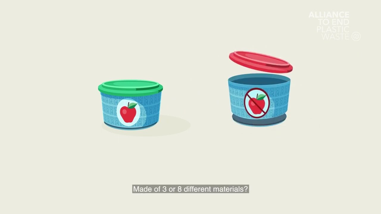 Watch Procter & Gamble | Digital Watermarks Initiative HolyGrail 2.0