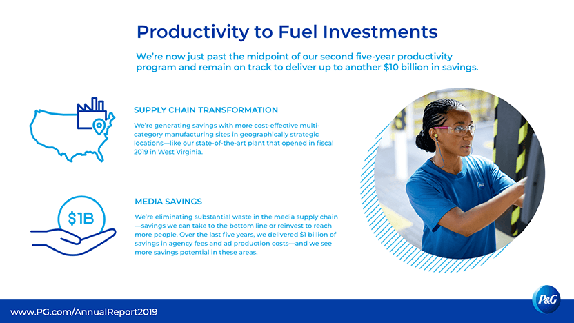 Productivity to fuel investments