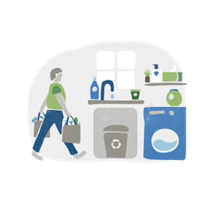 Illustration of a person in house carrying bags, products on shelf, recycle bin, and washing machine symbolizing sustainable consumption.