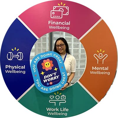 A smiling woman peeks through a large, colorful sign promoting "Wellbeing." It lists Mental, Financial, Work Life, and Physical Wellbeing. She holds a "Don't Worry" sign.