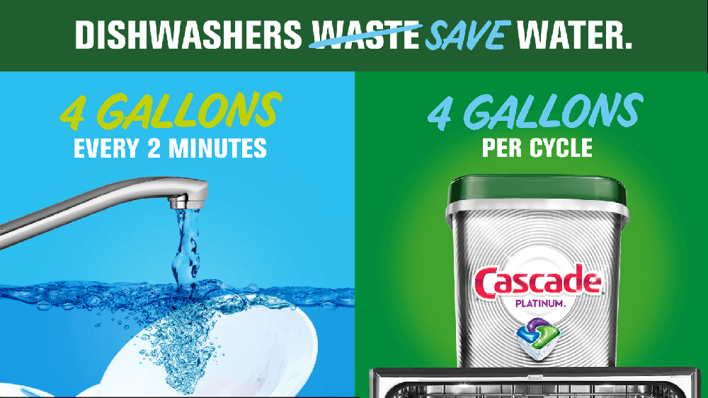 Cascade Platinum saves water