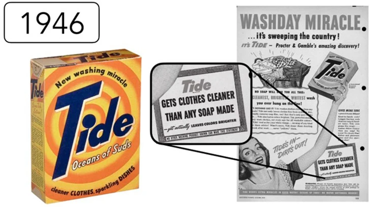 An orange and yellow box of Tide is pictured next to an old ad for Tide and under the year 1946.