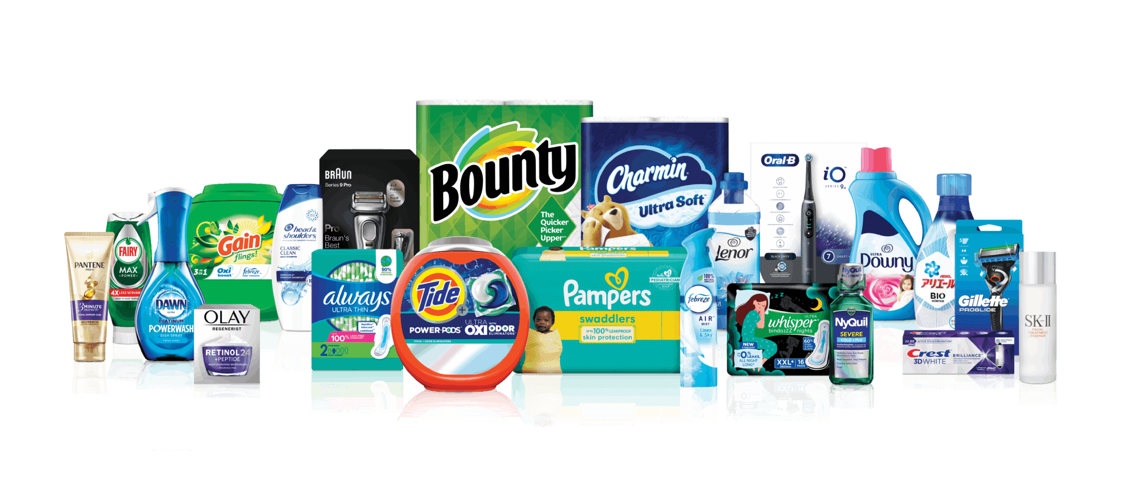 P&G Brands And Products - FourWeekMBA