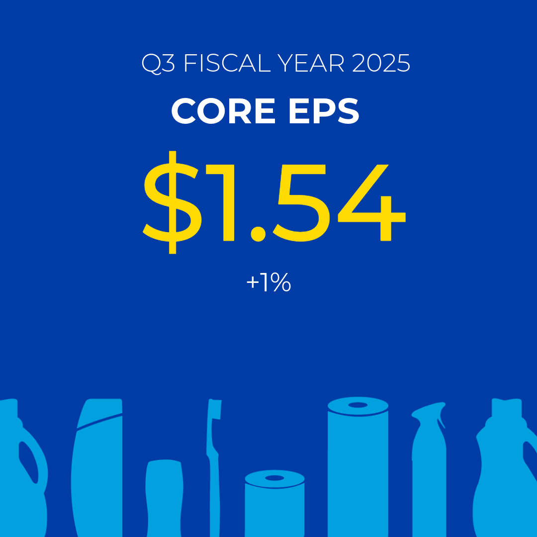 Light blue illustrations of various bottles of personal products. White and yellow text explains $1.54 in core EPS.