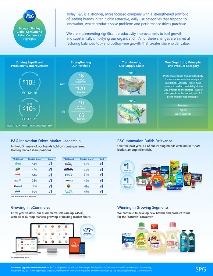 P G Presents At The Morgan Stanley Global Consumer Retail Conference