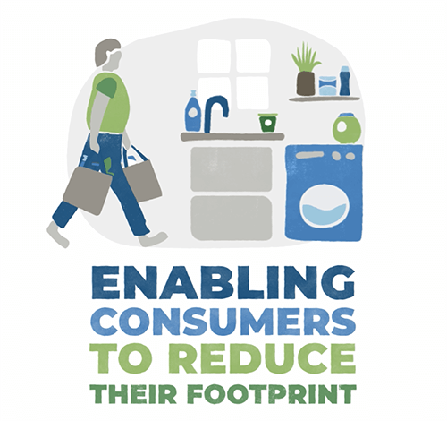 Illustration of a man carrying shopping bags, kitchen sinks and washing machine. Text reads, "Enabling consumers to reduce their footprint."