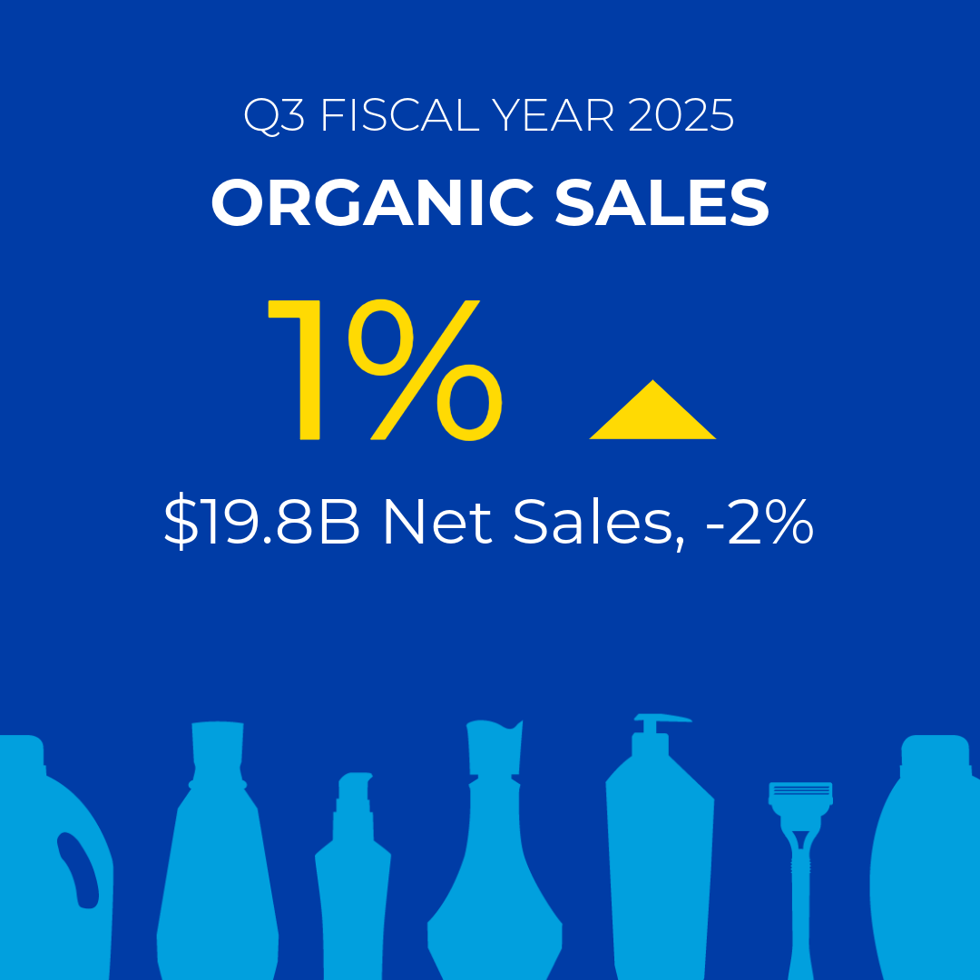 Light blue illustrations of various bottles of personal products. White and yellow text explains one percent organic sales in third quarter.