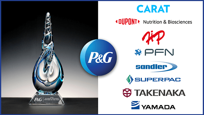 Carat USA, DuPont Nutrition and Bioscience, Hi-P Electronics Ltd, PFNonwovens, Sandler A G, Superpac, Inc., Takenaka Corporation, and Yamada Electric Ind. Co., Ltd. Are the eight companies honored by Procter & Gamble as Partner of the Year.