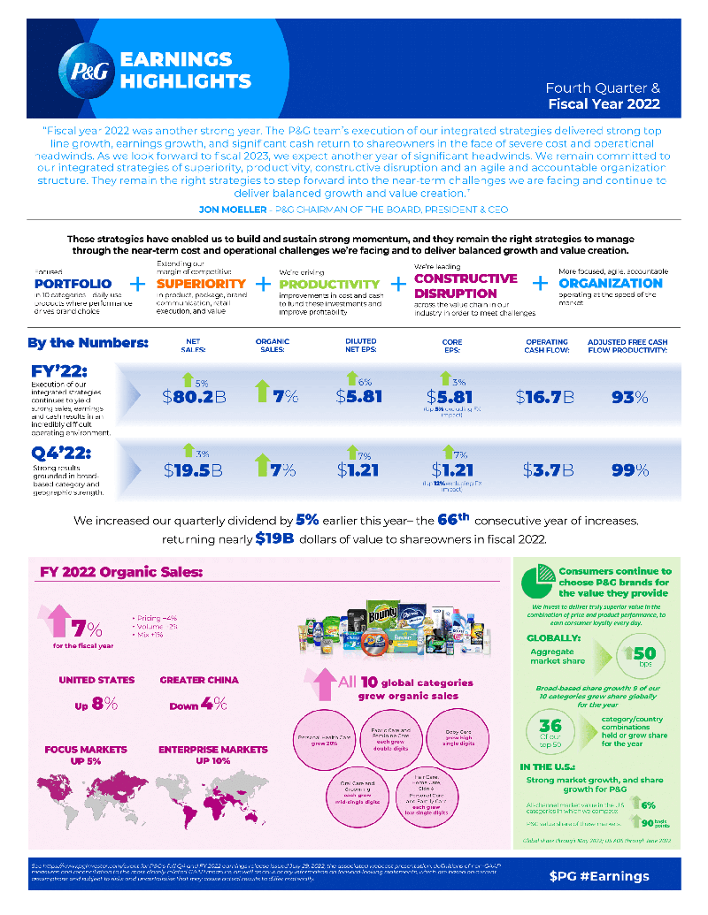 PG Earnings: Key quarterly highlights from Procter & Gamble's Q1