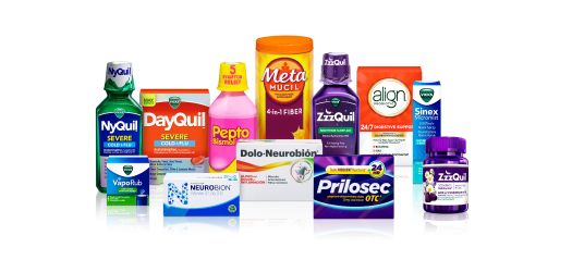 Product lineup for P&G’s Personal Health Care category, part of the Health Care sector