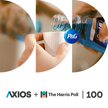 Two hands hold a bottle of blue mouthwash while pouring the liquid into the white cap. The image is cropped down into three semicircle. And black text reads "Axios and the Harris Poll 100."