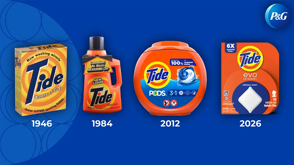 Four laundry detergent products shown across generations, in different kinds of orange packaging.