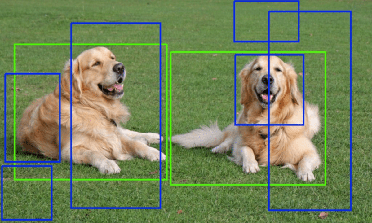 Object Detection Using Computer Vision.
