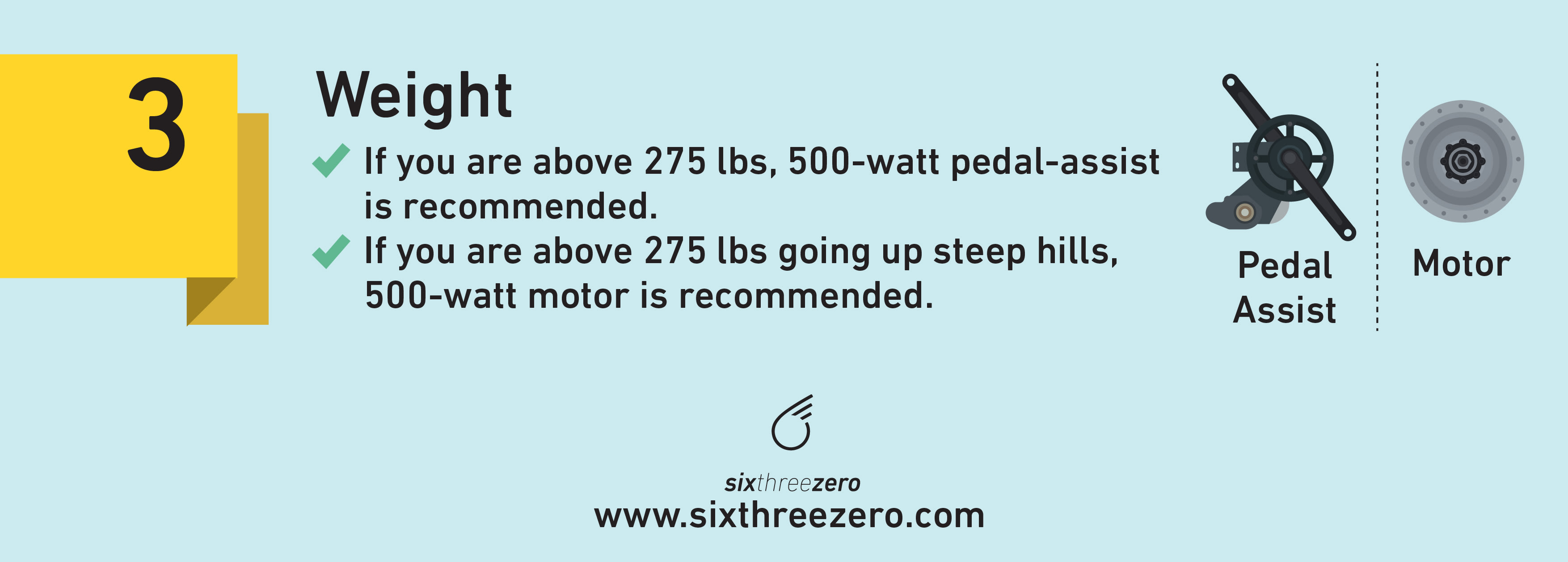 best electric bikes for climbing steep hills