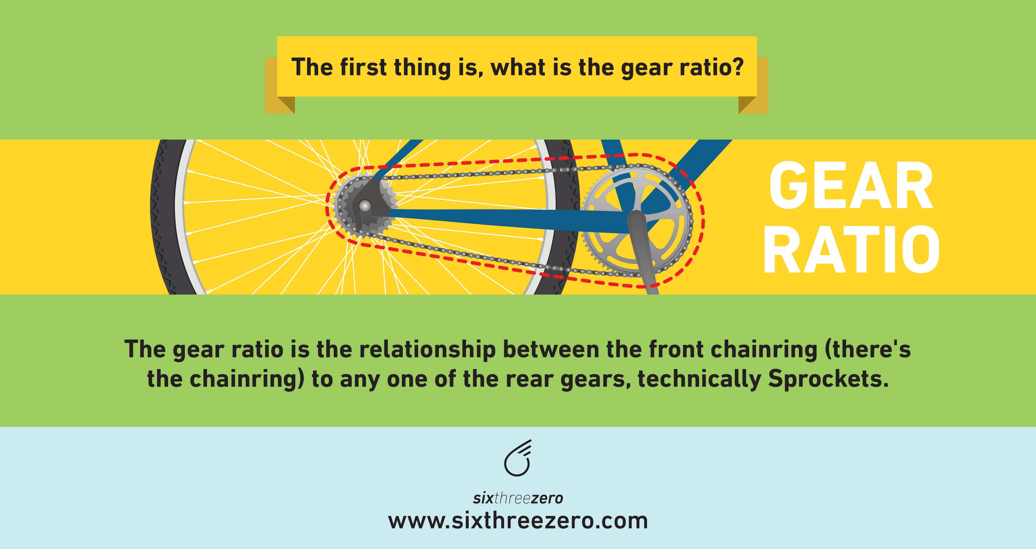 gear-ratio-gear-range-and-gear-steps-on-electric-bikes-and-e-bikes-a-comprehensive-guide
