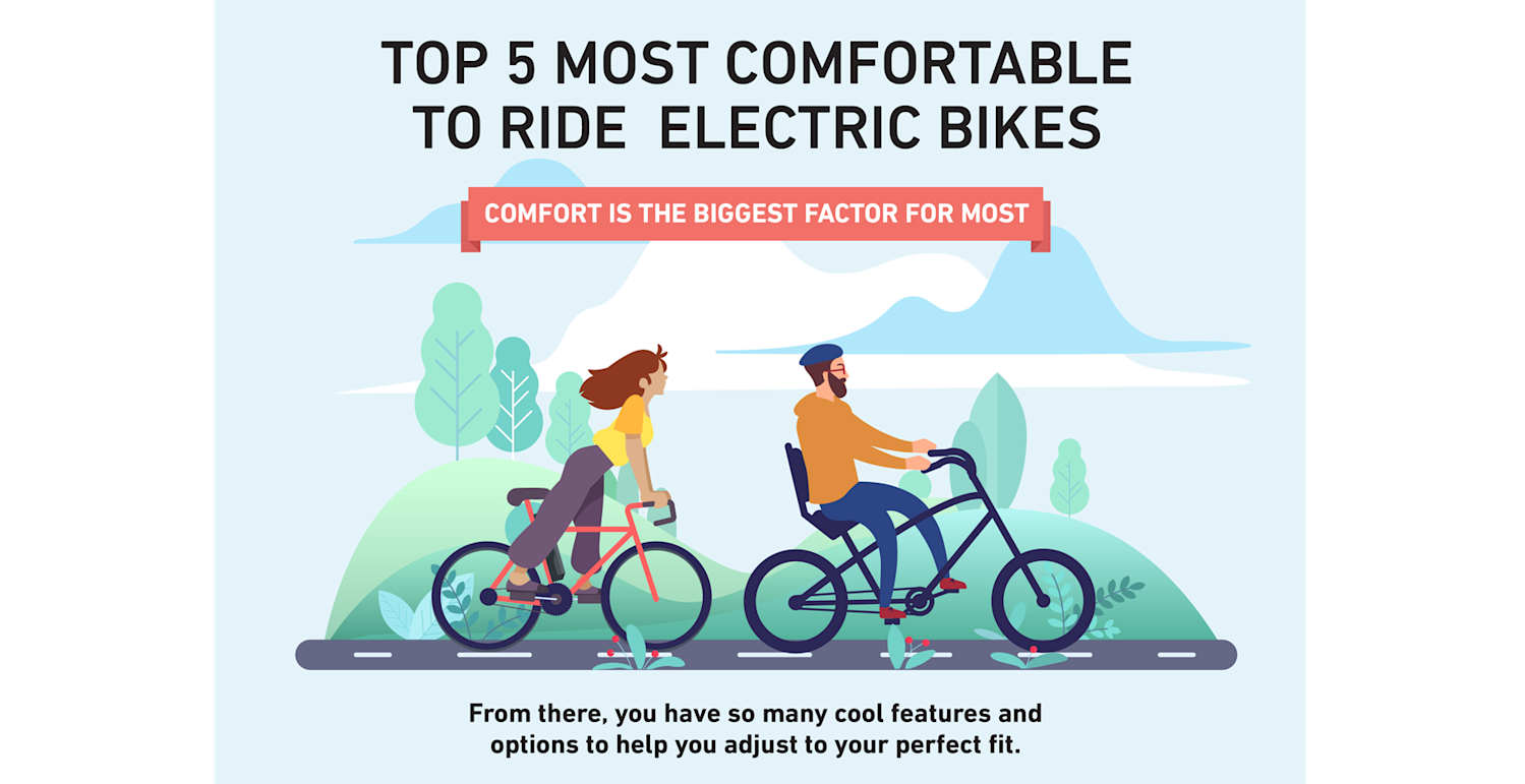 Most Comfortable eBike Electric Bike With Comfortable Seat