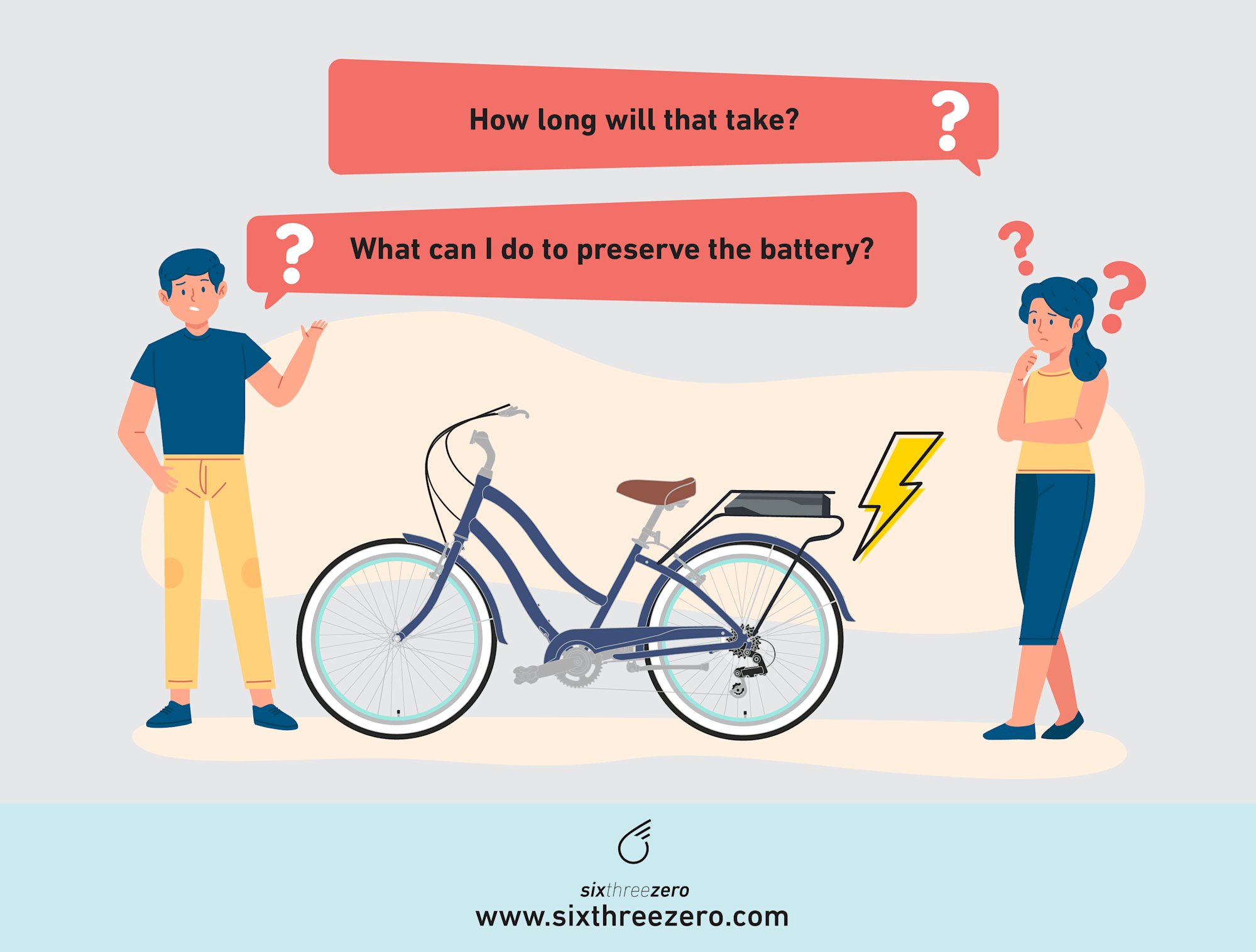 How Long Do Ebike Batteries Last Electric Bike With Longest Battery