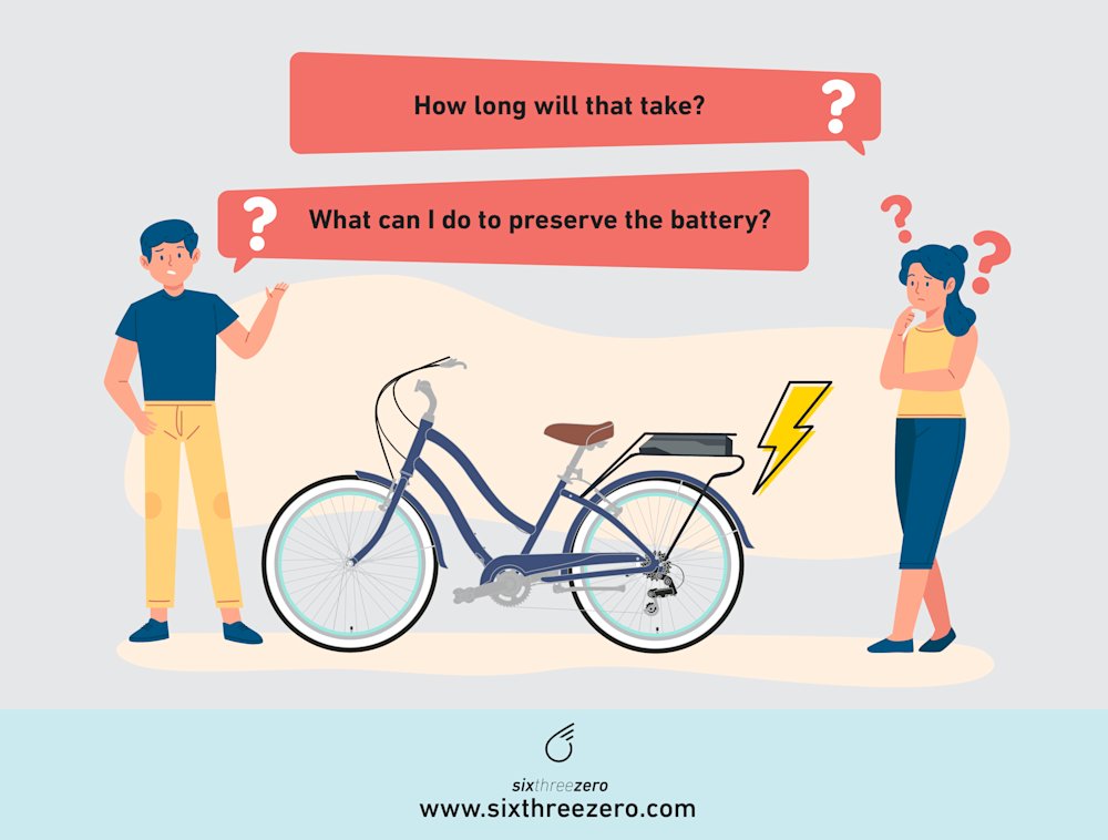 How Long Do Ebike Batteries Last Electric Bike With Longest Battery