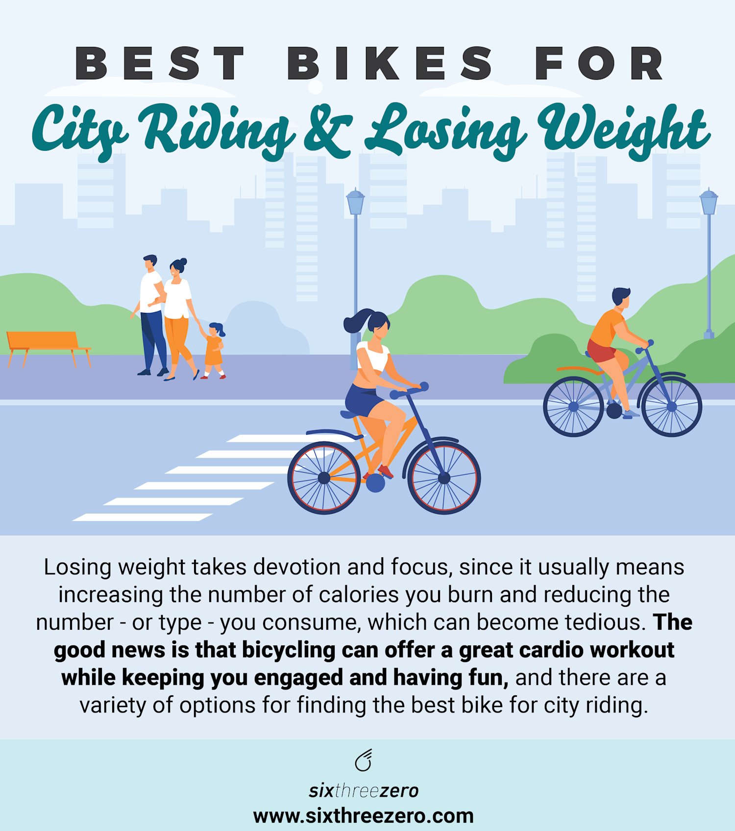 Best Bikes For Weight Loss & City Riding Which Bicycle Types Are Good