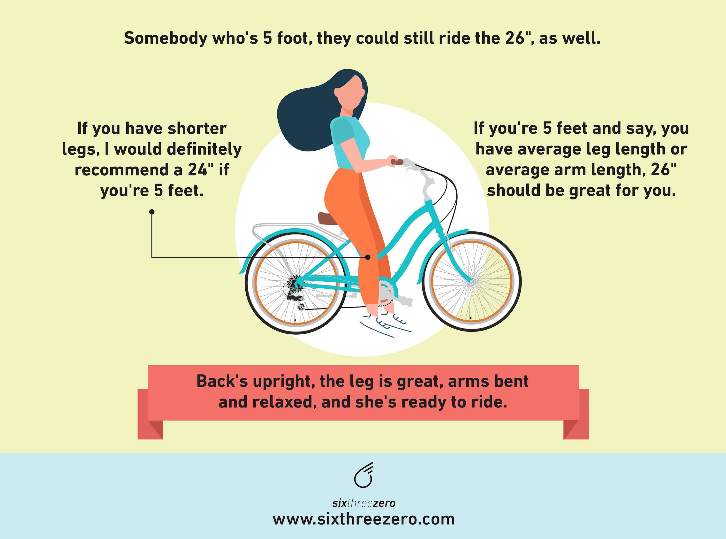 cycle for short height girl